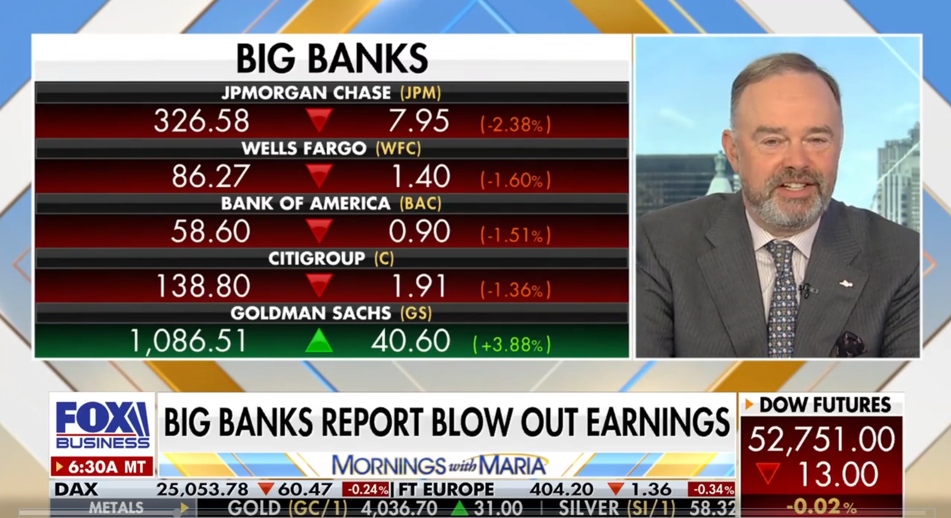Anton Schutz on Fox Business – July 2026